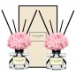 시즈넬 더블 선물세트 디퓨저 120ml 미니수국